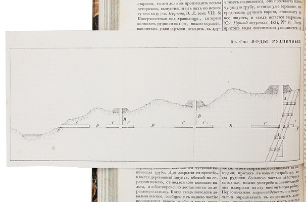 Энциклопедический лексикон. [В 17 т., 9 переплетах]. Т. 1–17. СПб.: В тип. А. Плюшара, 1835–1841.